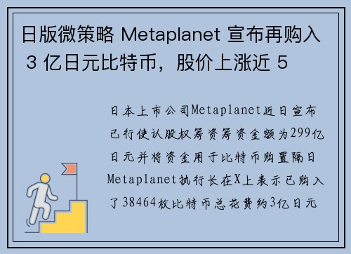 日版微策略 Metaplanet 宣布再购入 3 亿日元比特币，股价上涨近 5